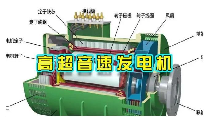 北安颠覆你对发电方式的认知！中国革命性发电机公开揭秘 